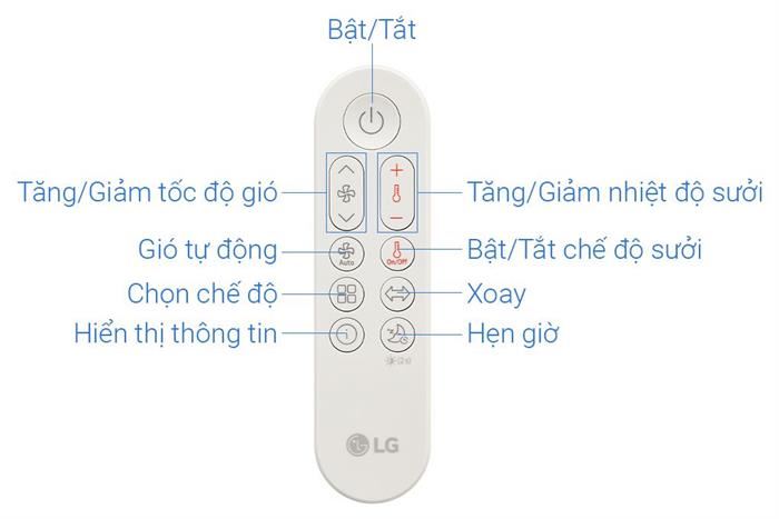 Máy lọc không khí kết hợp quạt và sưởi LG PuriCare AeroTower FS15GPCJ0.ABAE 40W